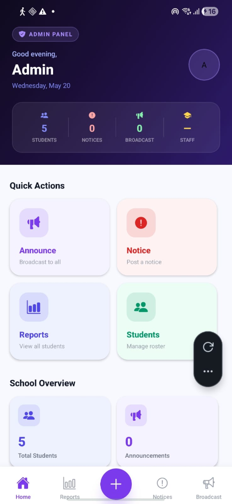 Admin Panel